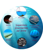 Drone Subaquatique